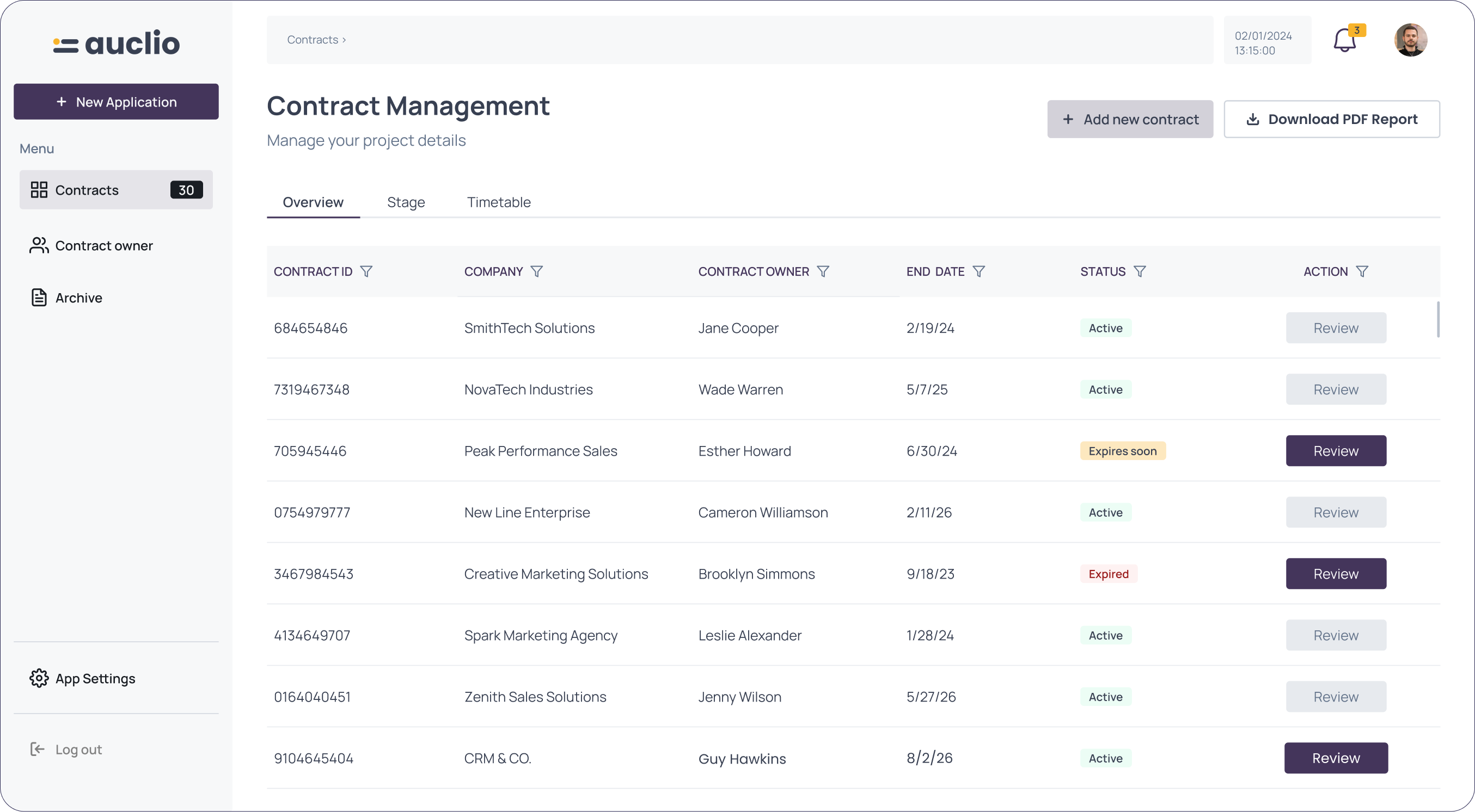 Contract-Management-Dashboard