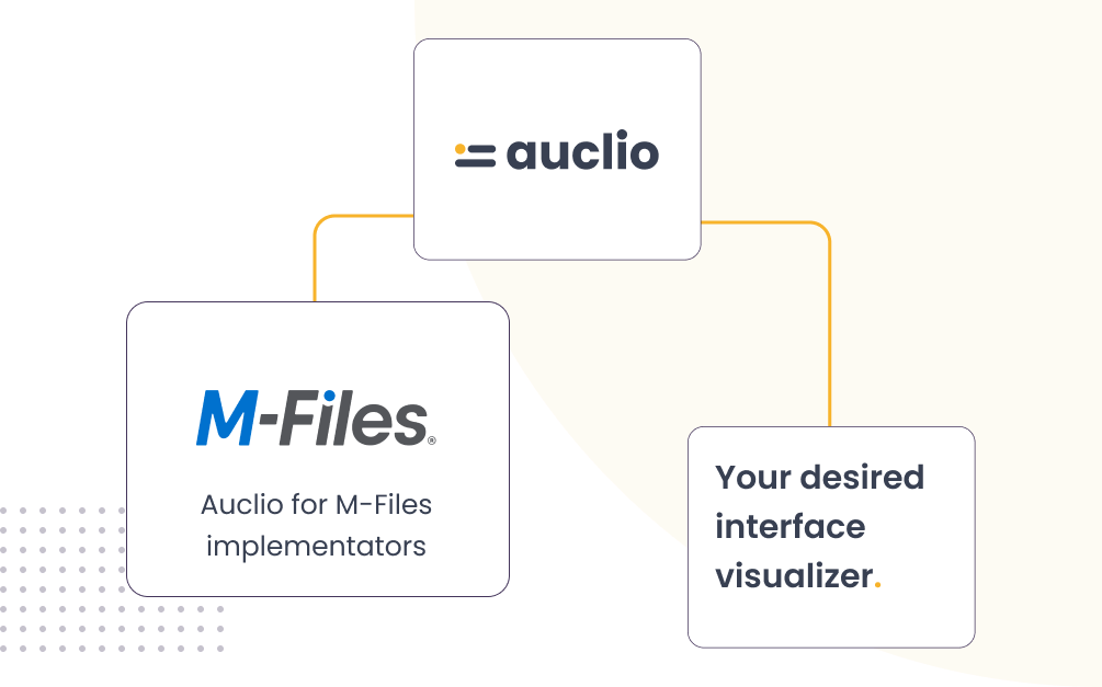 M-Files implementator customizing interfaces with Auclio for simplified document management