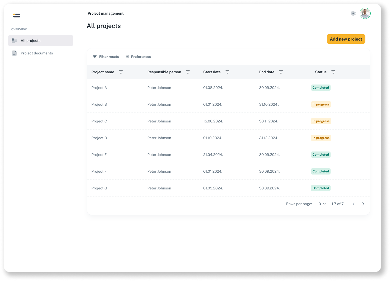 Project Management Tool Dashboard