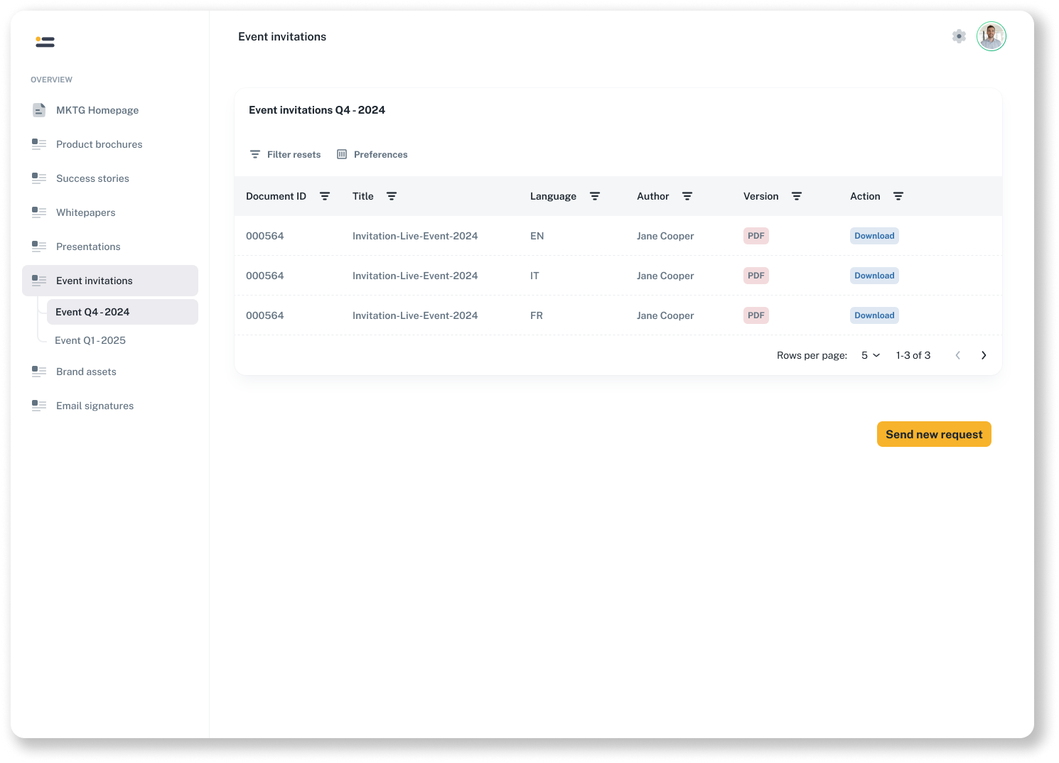 Sales and marketing library