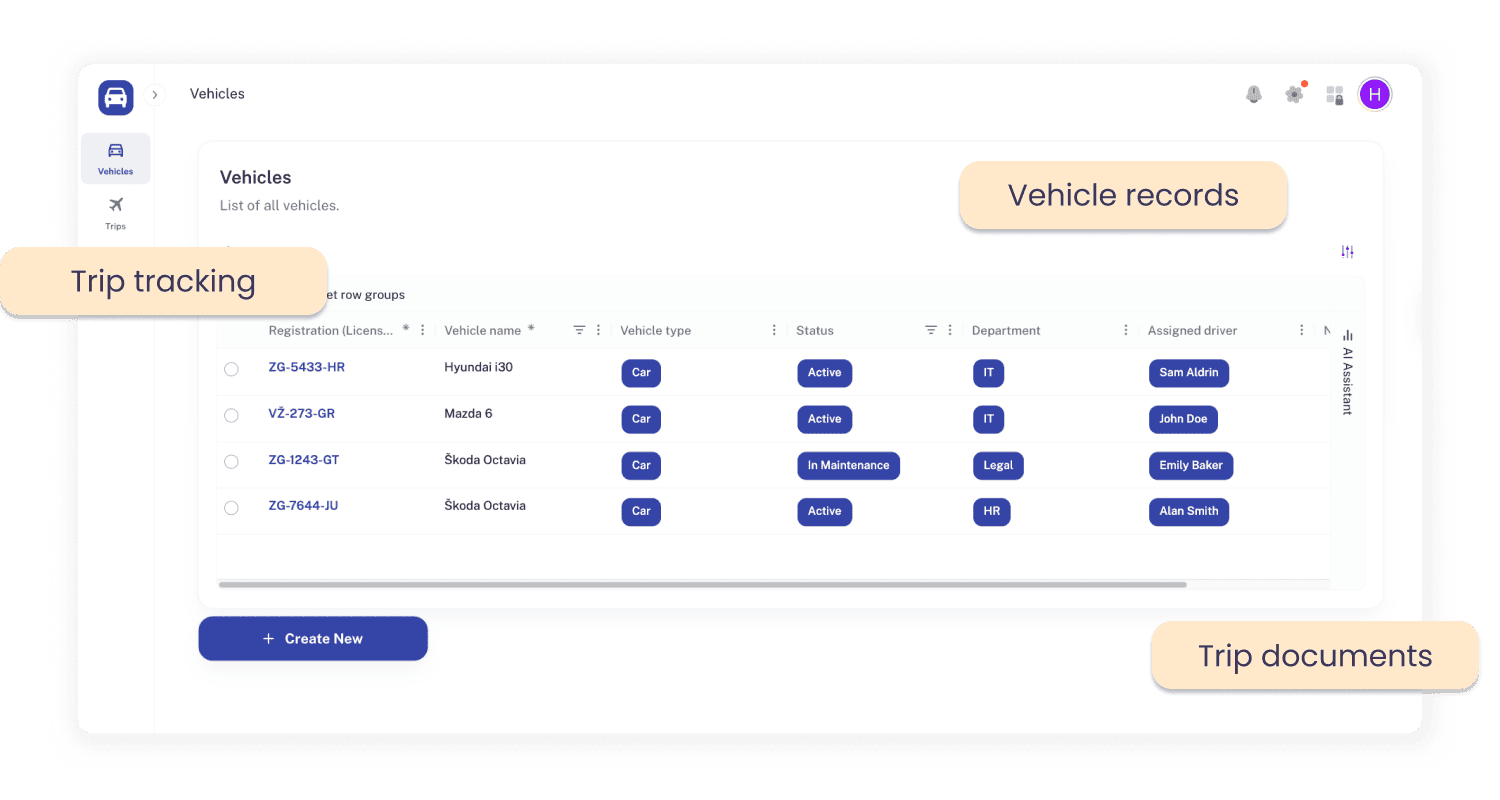 Fleet management dashboard showing vehicles, trips, and fleet records