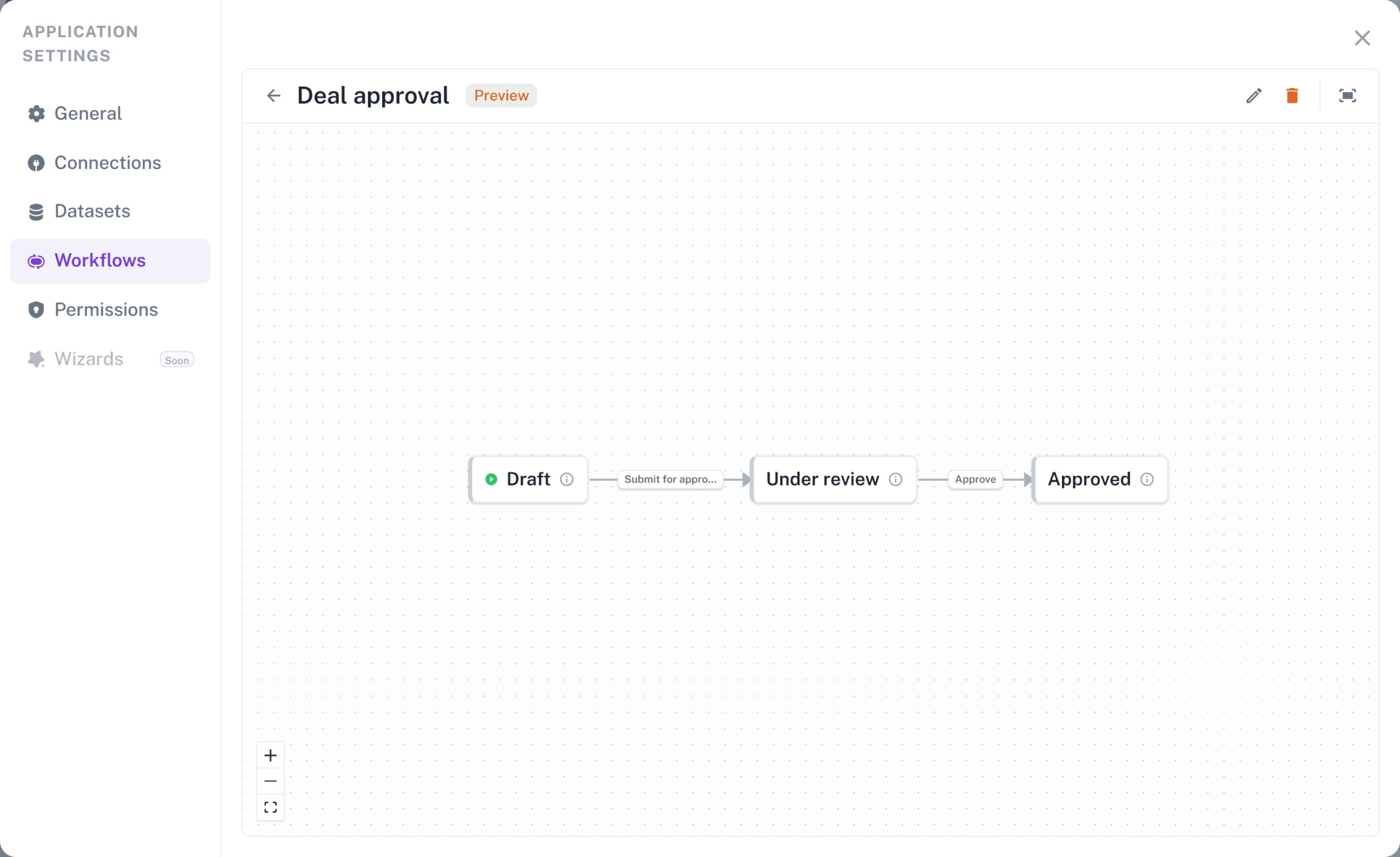 Screenshot: The workflow builder canvas, showing states as boxes connected by transition arrows, with the toolbar above